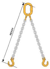 Chain Sling Length /Reach