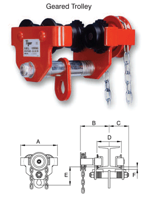 LiftingEquipment/Tiger_Geared_Beam_Trolley.