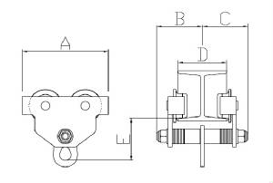 BTP500T to BPT5000T