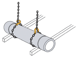 Chain Slings Landing the Load