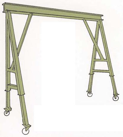 Telescopic Lifting Gantry Leg in Leg Style