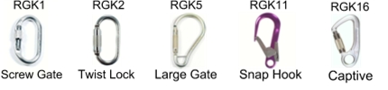 RidgeGear Connector Options